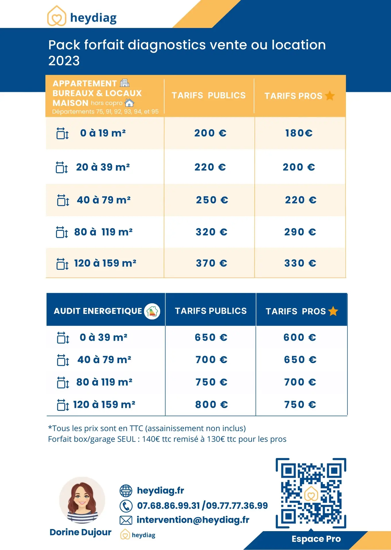 découvrez l'importance des diagnostics immobiliers pour garantir la sécurité, la conformité et la valeur de votre bien. informez-vous sur les différentes obligations légales et techniques avant d'acheter ou de vendre un bien immobilier.