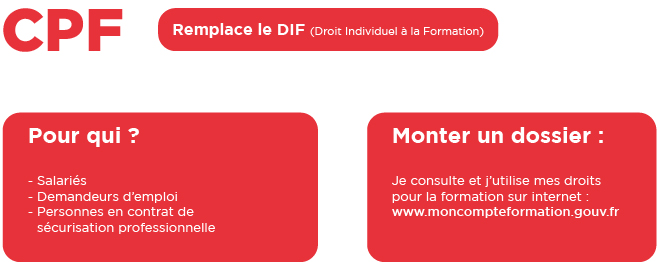 découvrez les différences culturelles qui influencent la gestion des leads et l'utilisation du compte personnel de formation (cpf) en france. apprenez comment ces facteurs culturels peuvent impacter la formation professionnelle et le développement des compétences.