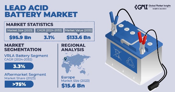 découvrez comment diversifier vos leads dans le secteur de l'énergie pour stimuler votre croissance commerciale. explorez des stratégies innovantes, des canaux de marketing efficaces et des conseils pratiques pour augmenter votre portefeuille de clients et maximiser votre impact sur le marché.