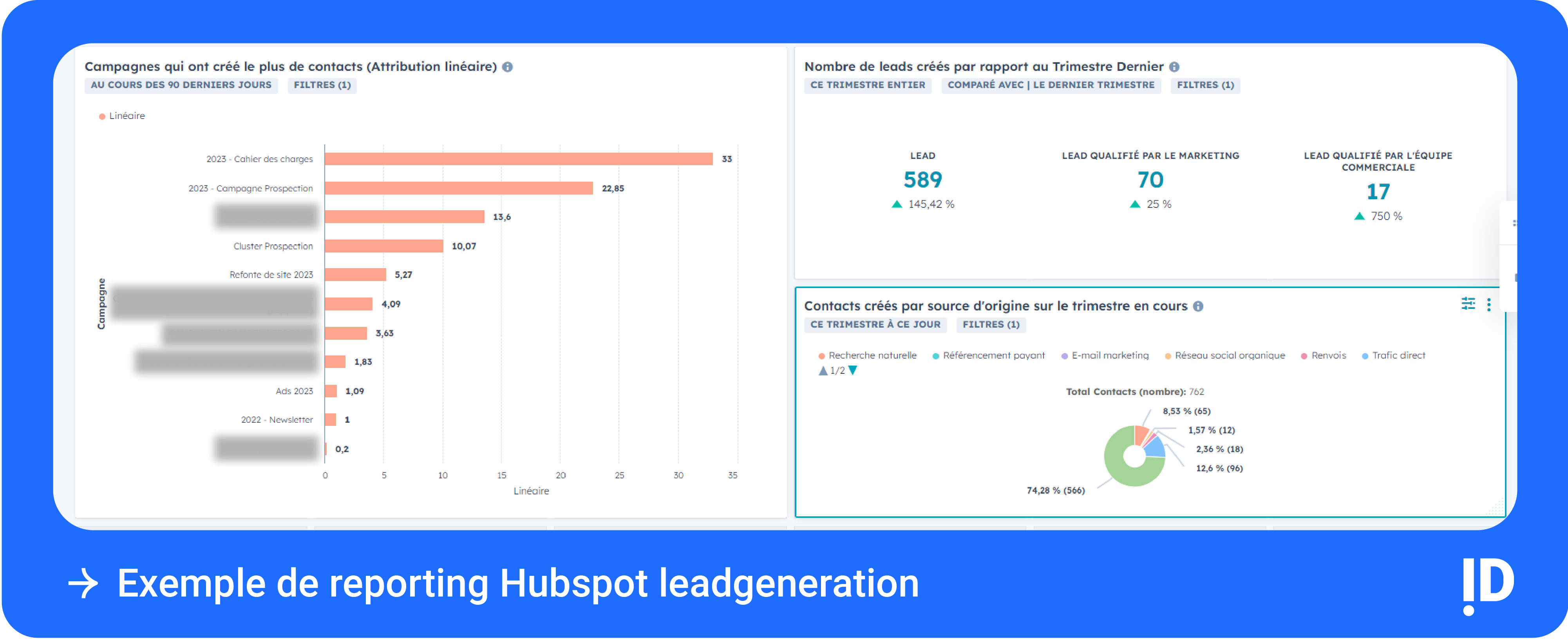 découvrez comment les données démographiques peuvent optimiser la génération de leads pour les services de déménagement. explorez des stratégies ciblées pour attirer efficacement vos clients potentiels et améliorer votre taux de conversion.