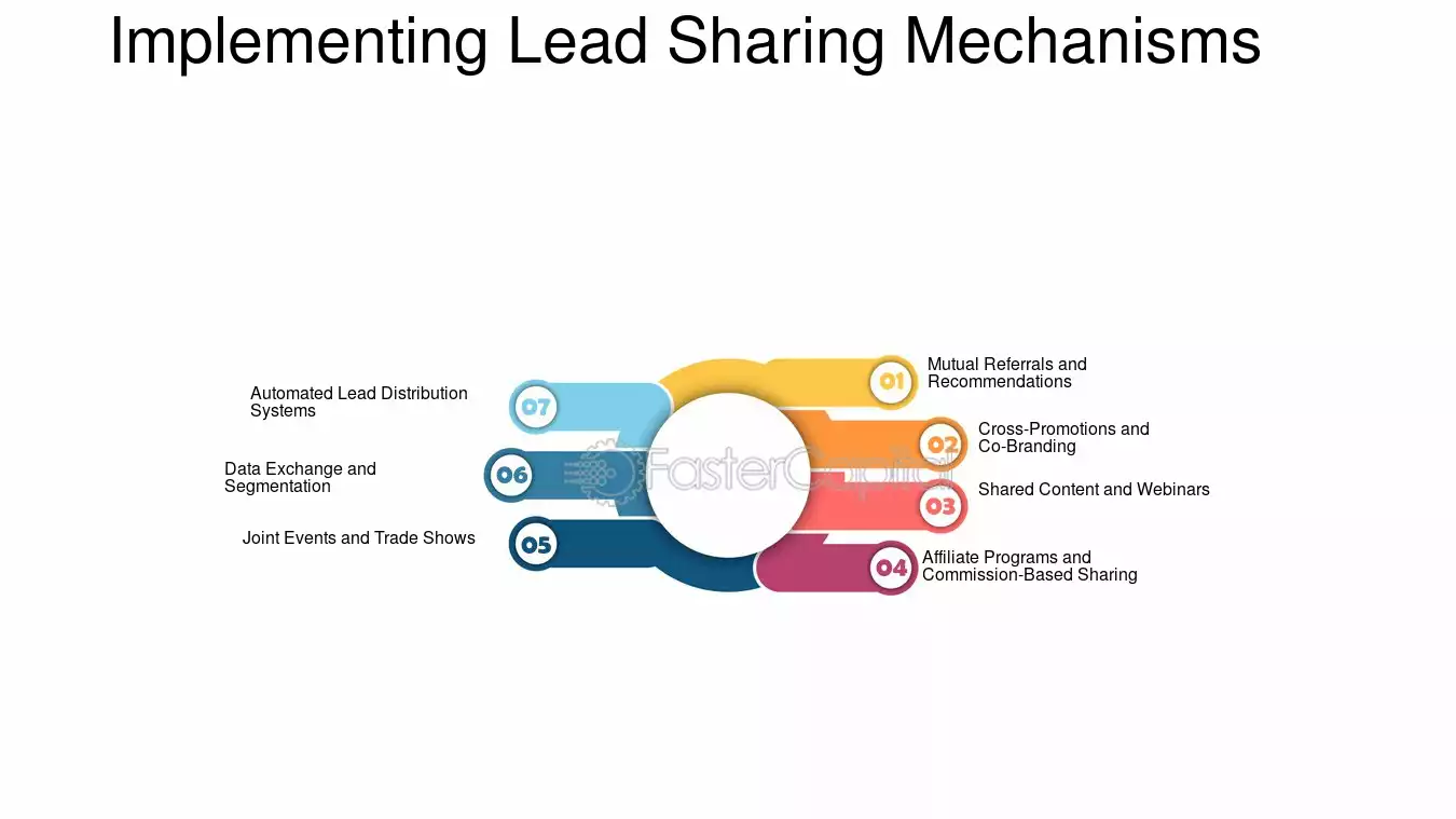 découvrez comment optimiser vos données de leads pour le déménagement. apprenez à segmenter votre audience, à cibler efficacement vos offres et à maximiser vos conversions dans le secteur du déménagement.