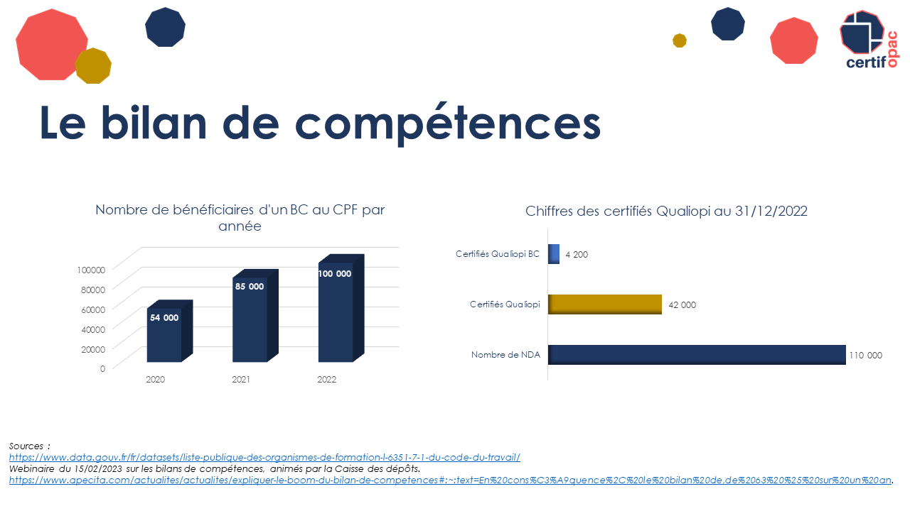 découvrez la durée du cycle de vente du compte personnel de formation (cpf) et optimisez vos démarches pour une formation réussie. informez-vous sur les étapes clés et les délais à respecter pour bénéficier de vos droits à la formation.