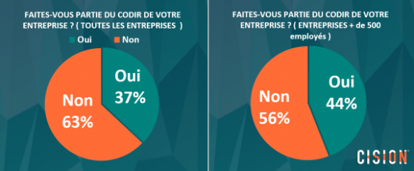 découvrez les éléments marketing essentiels liés à la loi pinel, qui facilitent l'investissement locatif en france. optimisez votre stratégie immobilière et maximisez vos rendements grâce à des conseils pratiques et des analyses pointues.