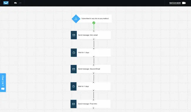 découvrez comment optimiser vos email drip campagnes pour générer des leads de manière efficace. apprenez les meilleures stratégies pour engager votre audience, automatiser vos communications et augmenter vos conversions grâce à un marketing par email ciblé.