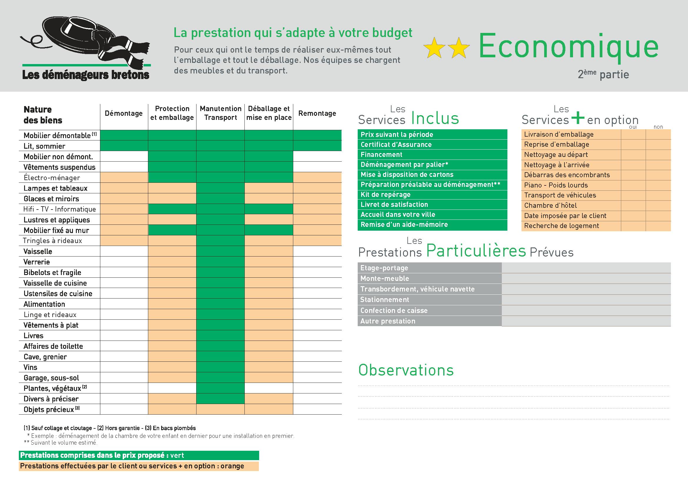 optimisez votre stratégie d'email marketing pour le secteur du déménagement. découvrez des astuces efficaces pour engager vos clients, augmenter vos conversions et faire de chaque déménagement une opportunité de communication réussie.