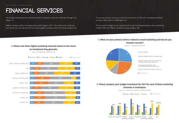 découvrez comment l'email marketing peut booster vos leads financiers. optimisez vos campagnes pour maximiser l'engagement et convertissez vos prospects en clients grâce à des stratégies efficaces.