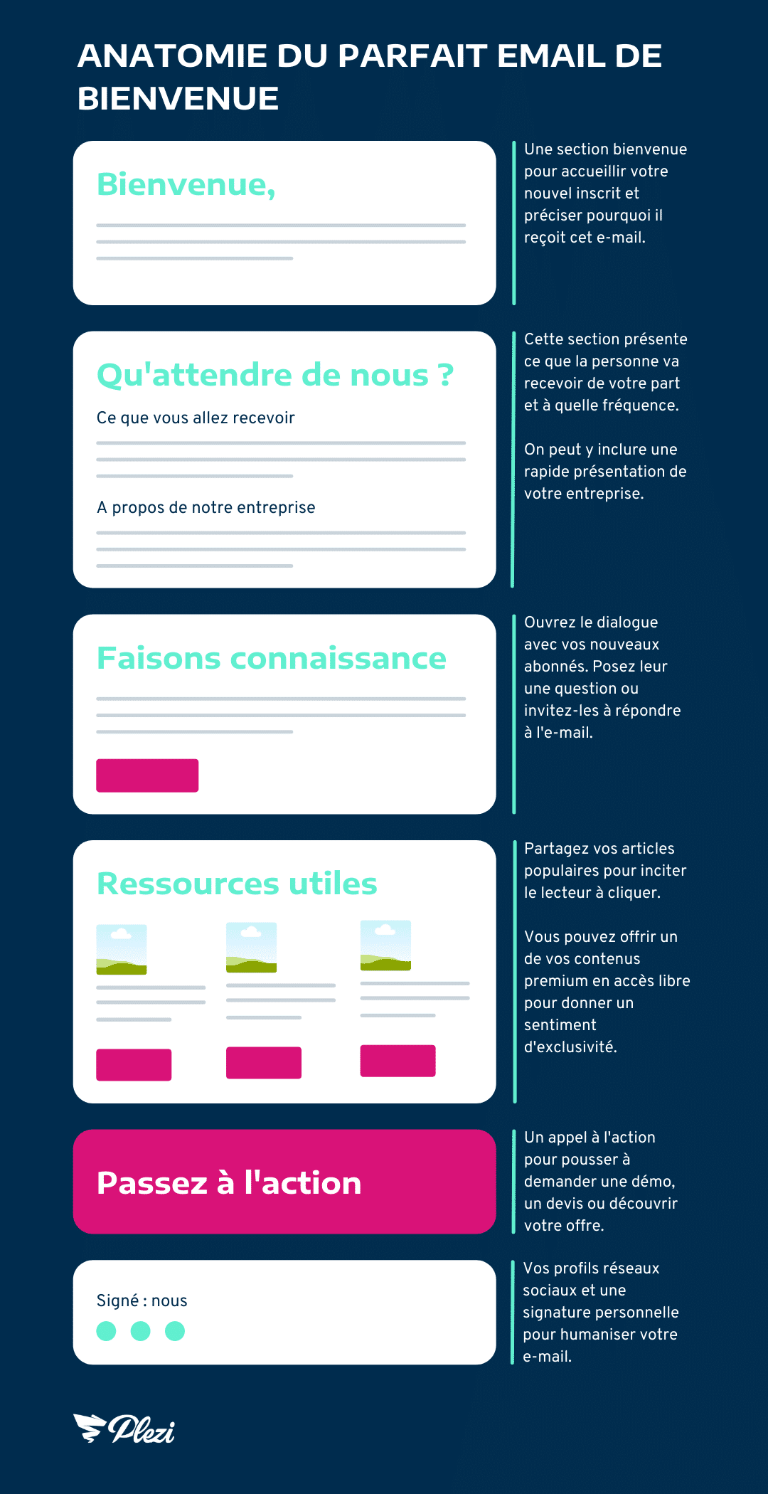 découvrez comment l'email marketing peut booster votre activité de plomberie en générant des leads qualifiés. apprenez des stratégies efficaces pour atteindre vos clients potentiels et augmenter votre taux de conversion.