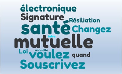 découvrez comment créer des emails accrocheurs pour promouvoir votre mutuelle santé. apprenez des astuces et des techniques efficaces pour capter l'attention de vos clients potentiels et augmenter votre taux de conversion.