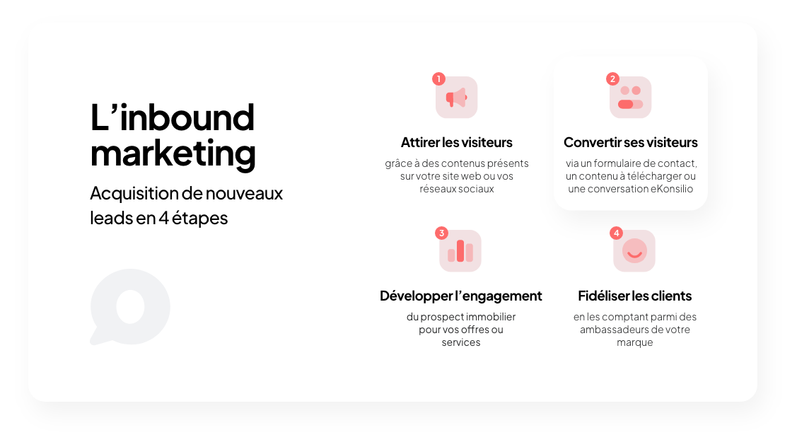 découvrez comment maximiser l'engagement des leads grâce à des stratégies innovantes et adaptées. transformez vos prospects en clients fidèles en optimisant chaque étape de votre tunnel de conversion.