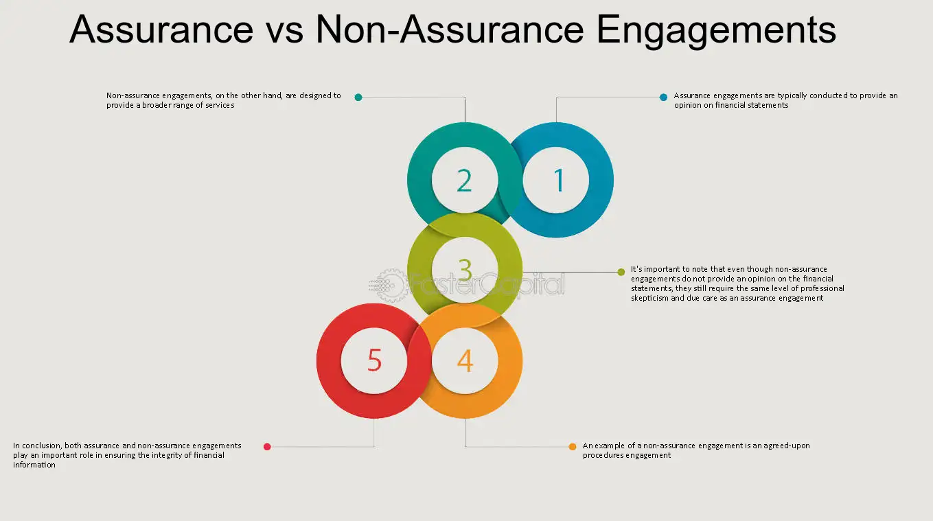 découvrez comment optimiser votre processus d'engagement des leads en assurance pour maximiser vos conversions. transformez vos prospects en clients fidèles grâce à des stratégies efficaces et adaptées au secteur de l'assurance.