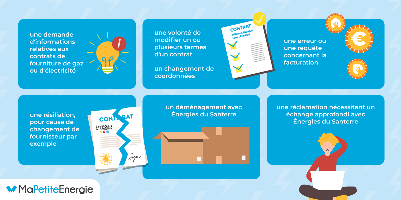 découvrez les erreurs courantes à éviter lors du contact avec vos fournisseurs d'énergie. maximisez votre expérience et évitez les malentendus grâce à nos conseils pratiques.