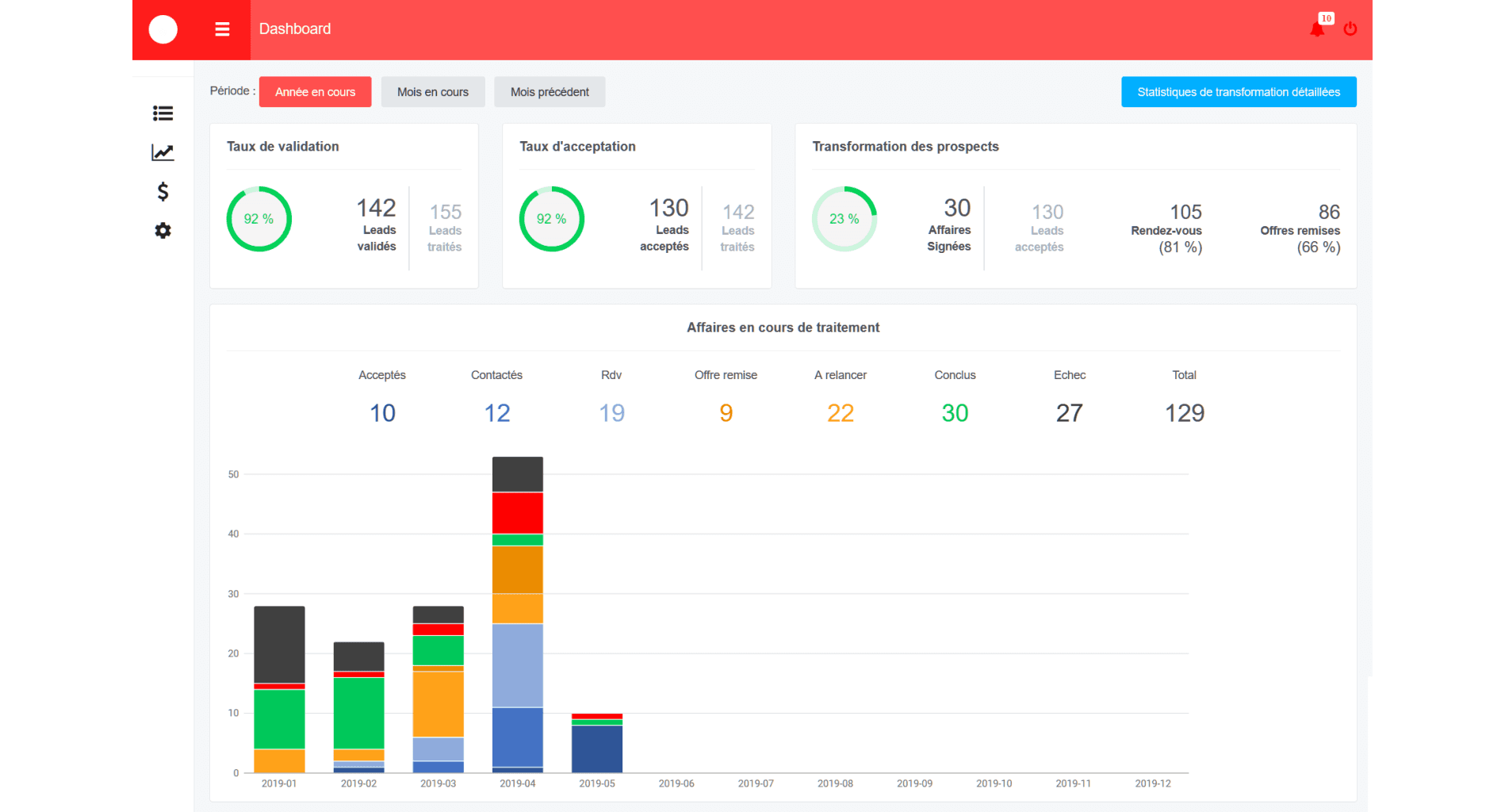 découvrez comment mettre en place une stratégie éthique pour la collecte de leads dans le secteur des mutuelles. apprenez à respecter la vie privée de vos prospects tout en maximisant vos conversions grâce à des pratiques transparentes et responsables.