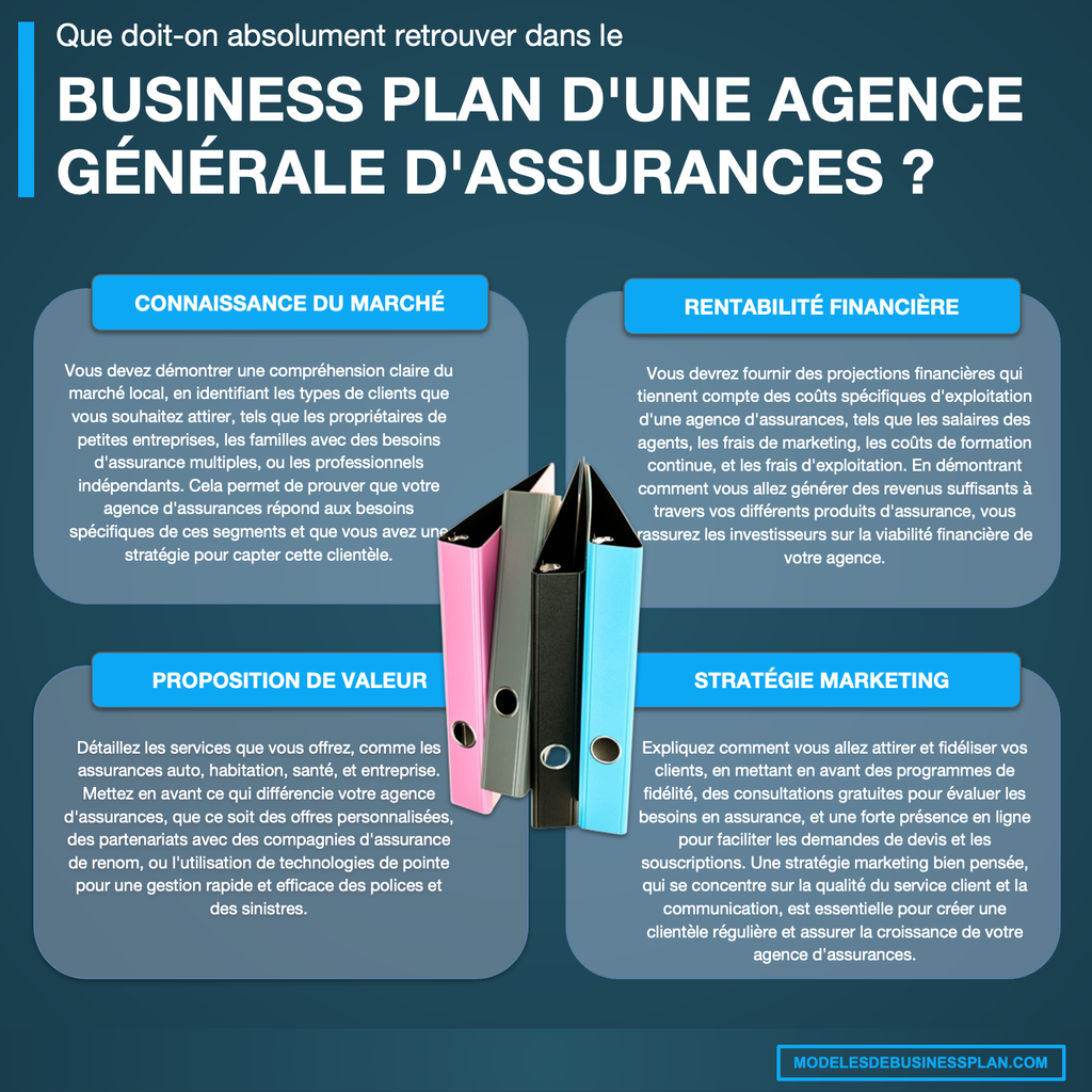 découvrez des études approfondies sur les stratégies efficaces pour attirer des leads dans le secteur de l'assurance. optimisez votre approche marketing et augmentez votre portefeuille clients grâce à des méthodes basées sur des données probantes.