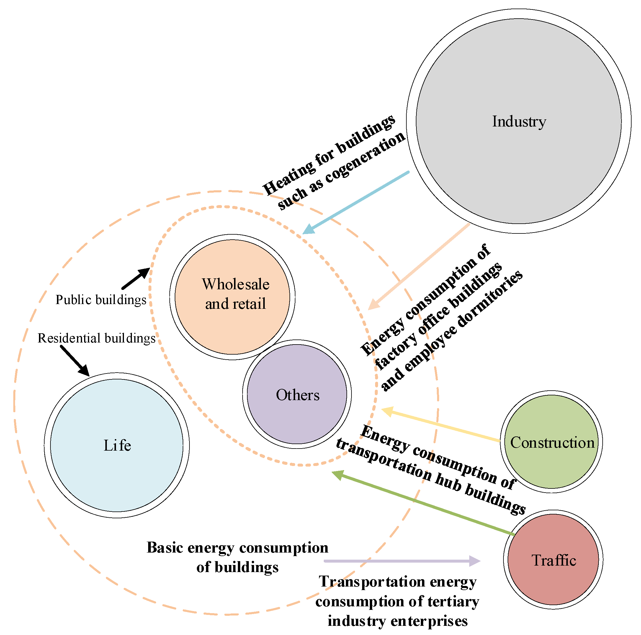 découvrez notre guide complet sur l'évaluation de la conversion des leads dans le secteur de la rénovation. apprenez des stratégies efficaces pour maximiser votre taux de transformation et optimiser vos campagnes marketing.