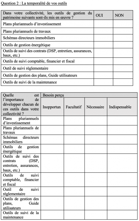 découvrez nos services d'évaluation des leads en gestion de patrimoine. optimisez vos chances de succès en identifiant les prospects les plus prometteurs et améliorez votre stratégie commerciales grâce à nos outils d'analyse avancés.