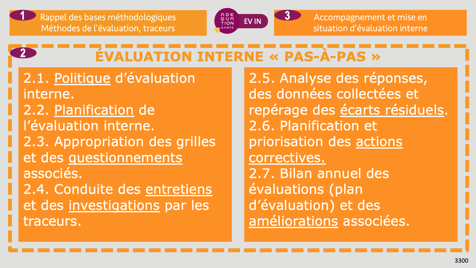 optimisez votre stratégie de conversion avec notre évaluation des leads santé. découvrez des insights pertinents pour améliorer votre prospection et atteindre vos objectifs commerciaux dans le secteur de la santé.