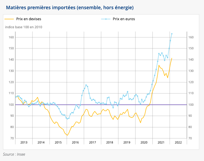 découvrez notre guide complet sur l'évaluation des risques fournisseurs dans le secteur de l'énergie. apprenez comment identifier, analyser et gérer les potentiels risques liés à vos partenaires fournisseurs pour garantir la sécurité et la pérennité de vos opérations.