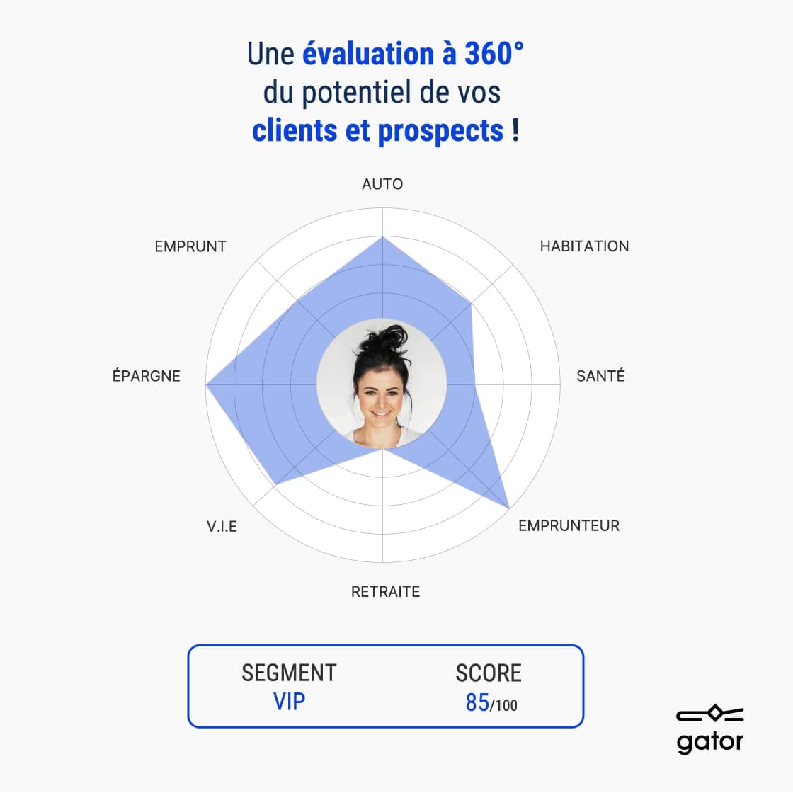 découvrez comment améliorer l'expérience utilisateur en assurance grâce à des solutions innovantes et adaptées. offrez à vos clients une navigation fluide, des services personnalisés et un accompagnement efficace pour renforcer leur satisfaction et fidélité.