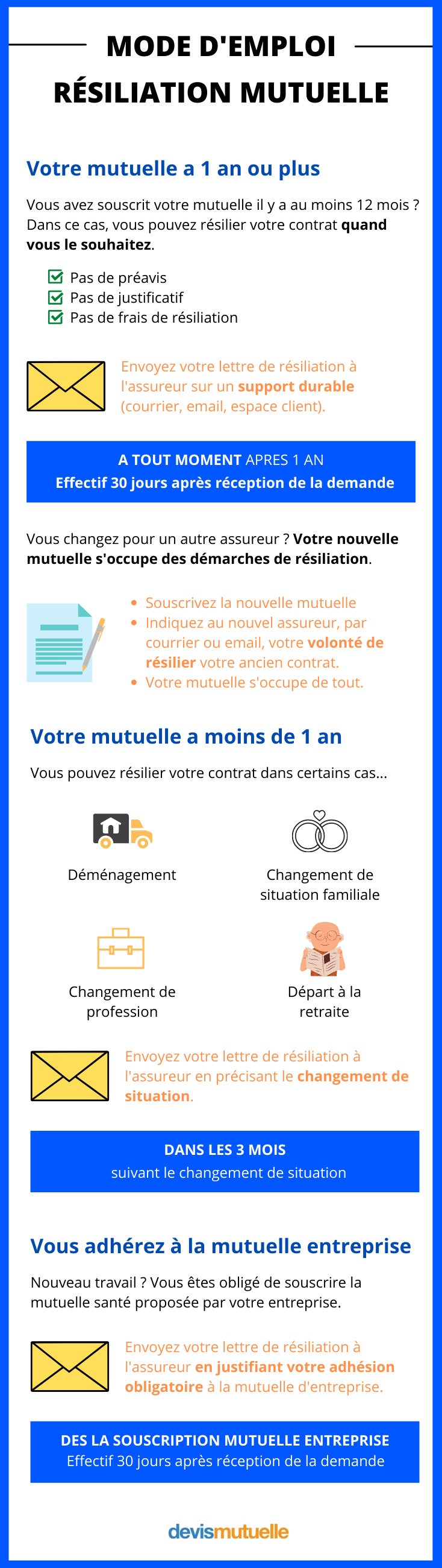 découvrez les retours d'expérience des leads sur les mutuelles santé. analysez leurs avis pour mieux comprendre les attentes et améliorer vos offres de couverture santé. optimisez votre approche commerciale en vous appuyant sur des témoignages authentiques et pertinents.