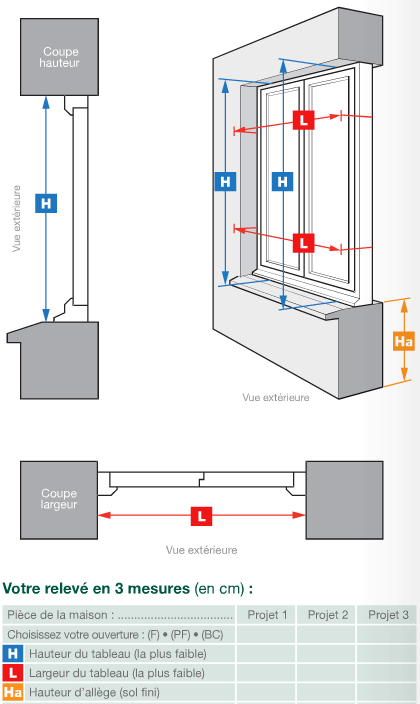 découvrez nos fenêtres sur mesure, alliant esthétisme et performance énergétique. personnalisez votre espace avec des solutions innovantes et adaptées à vos besoins. transformez votre intérieur grâce à des produits de qualité supérieure, conçus pour durabilité et confort.