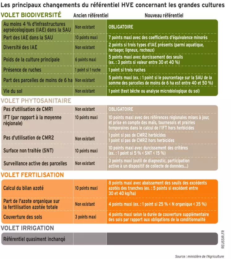 découvrez comment les fermentations économiques peuvent générer des leads efficaces en assurance. maximisez votre potentiel avec des stratégies innovantes pour attirer et fidéliser vos clients dans un secteur en constante évolution.