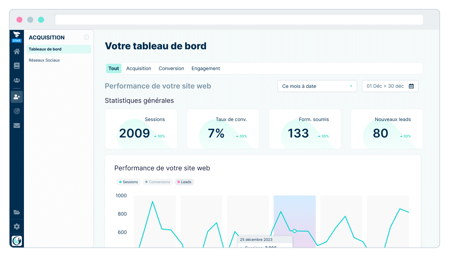 découvrez comment maximiser la fidélisation de vos leads grâce à des newsletters attrayantes et informatives sur les piscines. apprenez à captiver votre audience et à renforcer votre relation client pour des résultats durables.