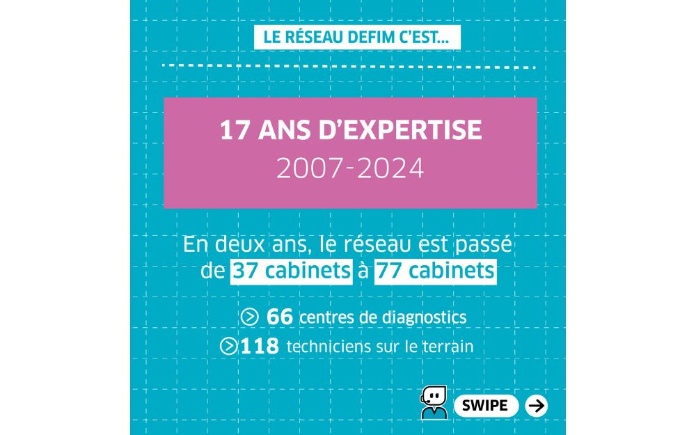 découvrez comment obtenir un financement pour vos diagnostics immobiliers. profitez de conseils pratiques et d'options adaptées pour sécuriser votre investissement immobilier.