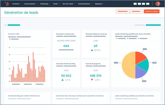 découvrez comment la flexibilité dans la gestion des leads peut optimiser vos ventes et améliorer votre service de climatisation. transformez vos prospects en clients grâce à des stratégies adaptées à vos besoins.