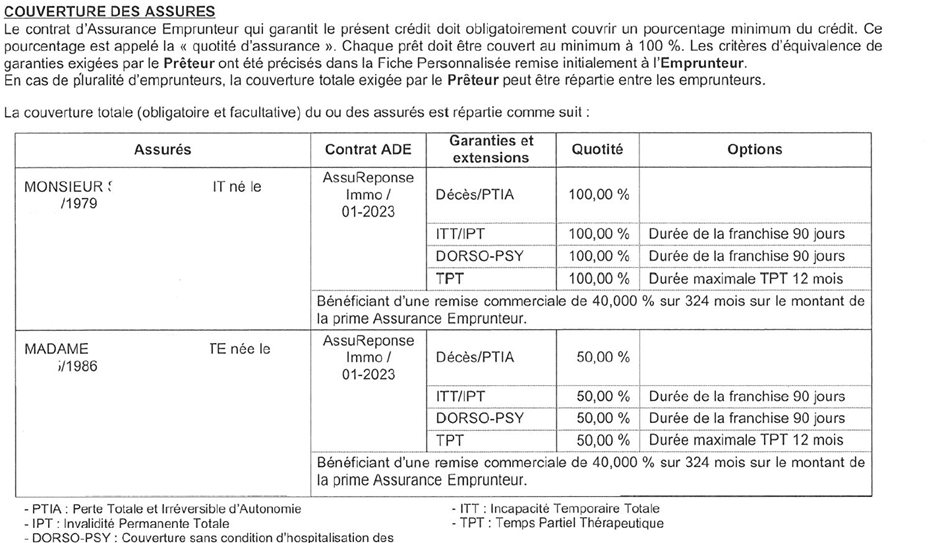 découvrez notre formation dédiée à la génération de leads pour le secteur de l'assurance prêt. apprenez les meilleures stratégies et techniques pour attirer des clients potentiels, améliorer votre visibilité et augmenter vos conversions. rejoignez-nous pour optimiser votre approche commerciale et développer votre portefeuille client dans l'univers de l'assurance prêt.