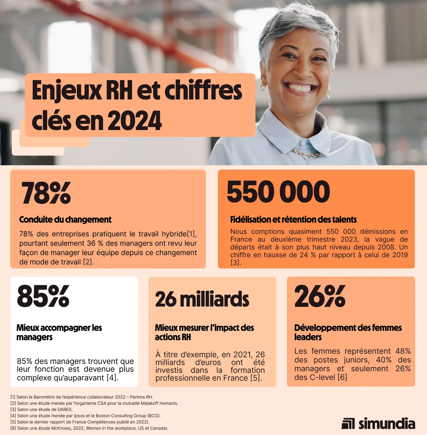 découvrez comment former une équipe efficace pour gérer votre mutuelle santé. apprenez les meilleures pratiques, conseils et stratégies pour optimiser la collaboration et améliorer le service client dans le secteur de la santé.