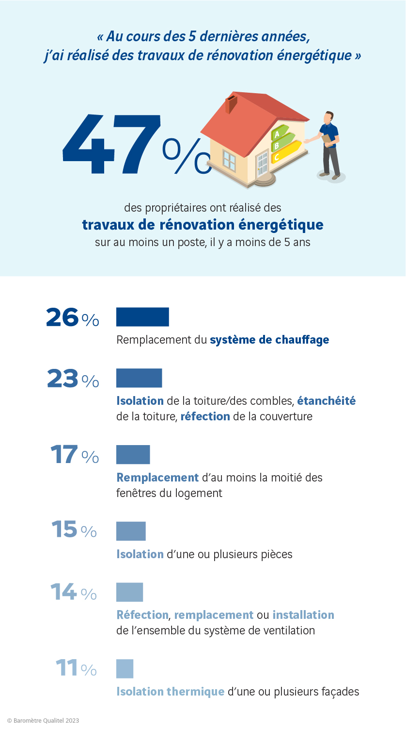 découvrez les principaux freins à l'investissement pinel, des obstacles à la rentabilité aux incertitudes fiscales. informez-vous pour mieux préparer votre projet immobilier et optimiser vos investissements avec nos conseils pratiques.