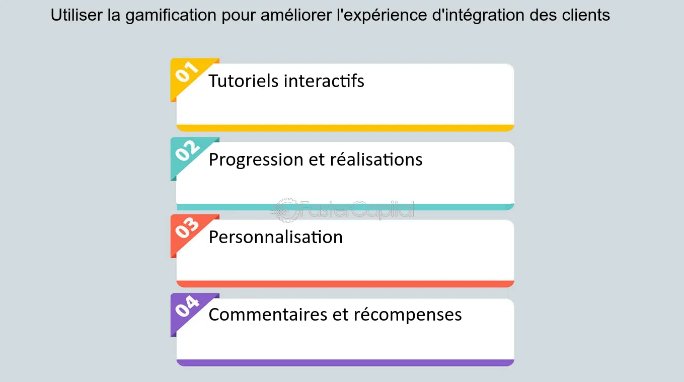 découvrez comment la gamification peut transformer l'acquisition de leads en assurance. explorez des stratégies innovantes pour engager vos prospects, augmenter votre taux de conversion et optimiser vos campagnes marketing grâce à des expériences ludiques et interactives.