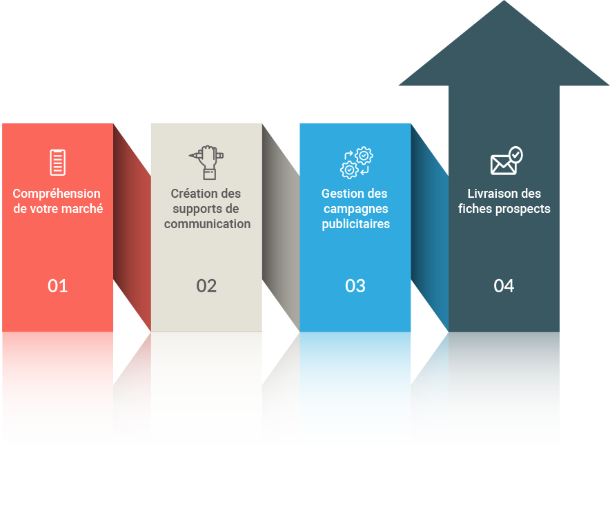 découvrez notre générateur de leads spécialement conçu pour l'isolation, qui vous permettra d'atteindre efficacement des clients potentiels, d'optimiser votre visibilité en ligne et d'augmenter vos ventes. maximisez vos opportunités avec des contacts qualifiés dans le secteur de l'isolation.