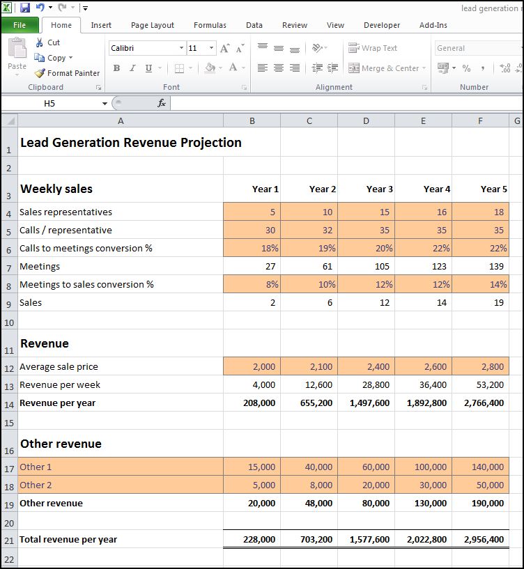 découvrez les meilleures stratégies de génération de leads dans le secteur des finances. attirez des clients potentiels qualifiés et boostez votre activité financière grâce à des techniques innovantes et efficaces.