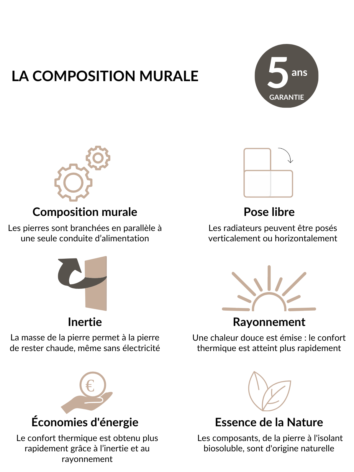 découvrez comment maximiser votre génération de leads pour les radiateurs à inertie. attirez efficacement de nouveaux clients grâce à des stratégies de marketing ciblées et optimisées, tout en mettant en avant les avantages de cette technologie de chauffage.