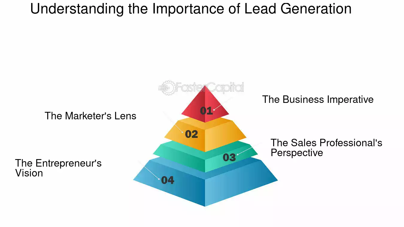 découvrez comment optimiser la génération de leads pour votre entreprise de rénovation de maisons. apprenez des stratégies efficaces pour attirer des clients potentiels et développer votre activité dans le secteur de la rénovation.