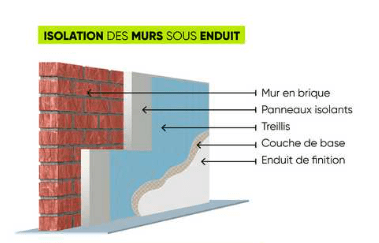 découvrez comment générer efficacement des leads pour l'isolation des combles avec leroy merlin. profitez de conseils pratiques et d'astuces pour attirer des clients intéressés par des solutions d'isolation thermique.