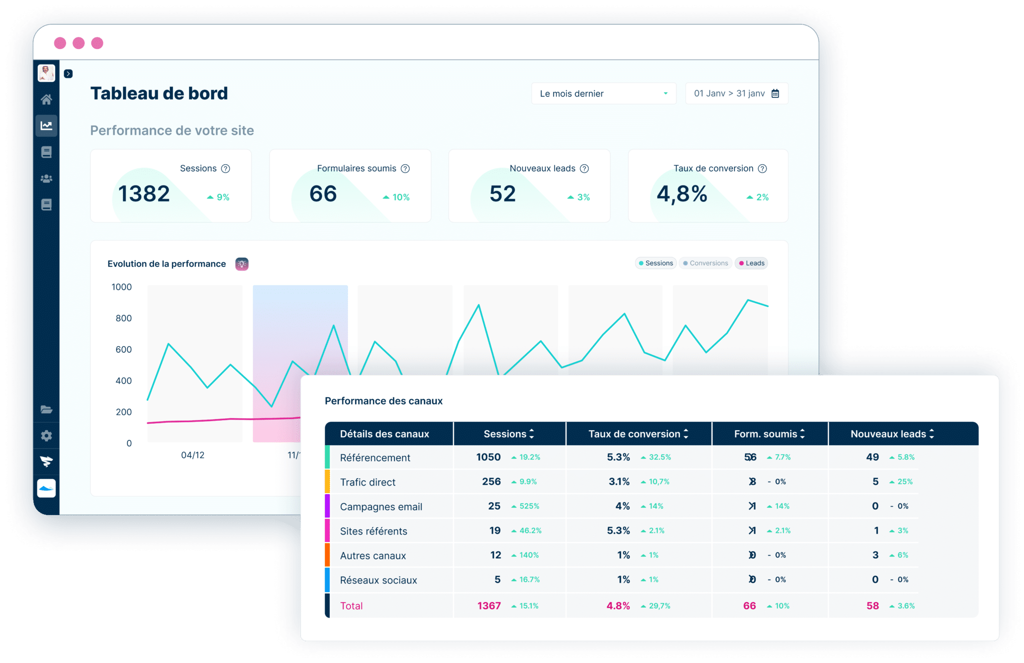 découvrez comment générer efficacement des leads pour votre entreprise de plomberie grâce à des stratégies de marketing ciblées et des outils numériques adaptés. attirez plus de clients potentiels et boostez votre activité avec nos conseils pratiques.