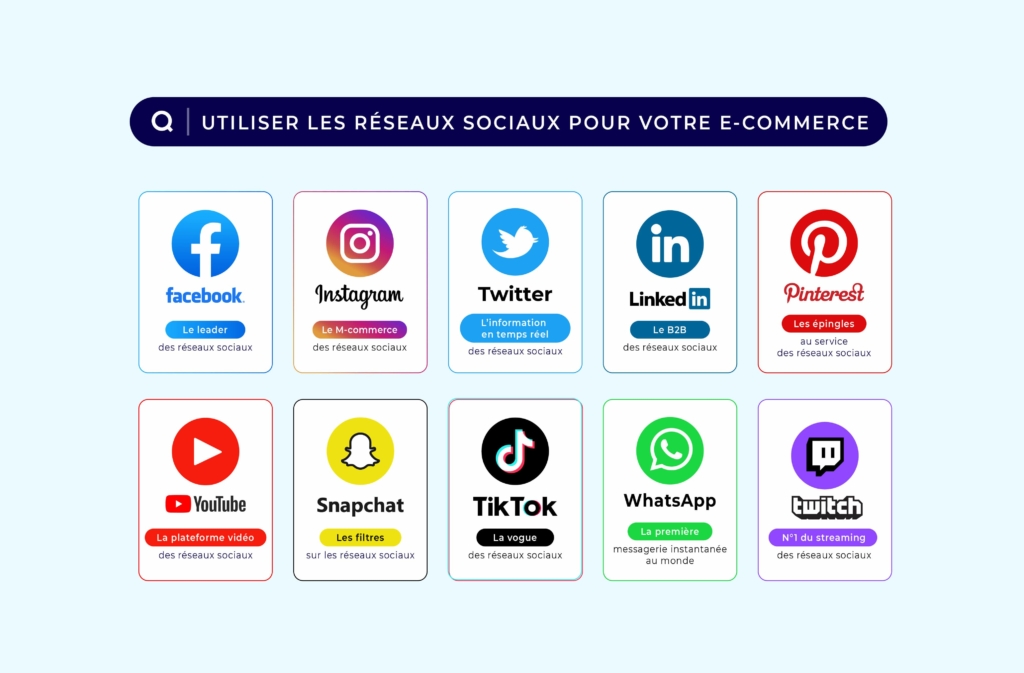 découvrez comment générer efficacement des leads dans le secteur du transport grâce à des stratégies innovantes et des outils performants. attirez de nouveaux clients et développez votre activité en utilisant des méthodes ciblées et adaptées.