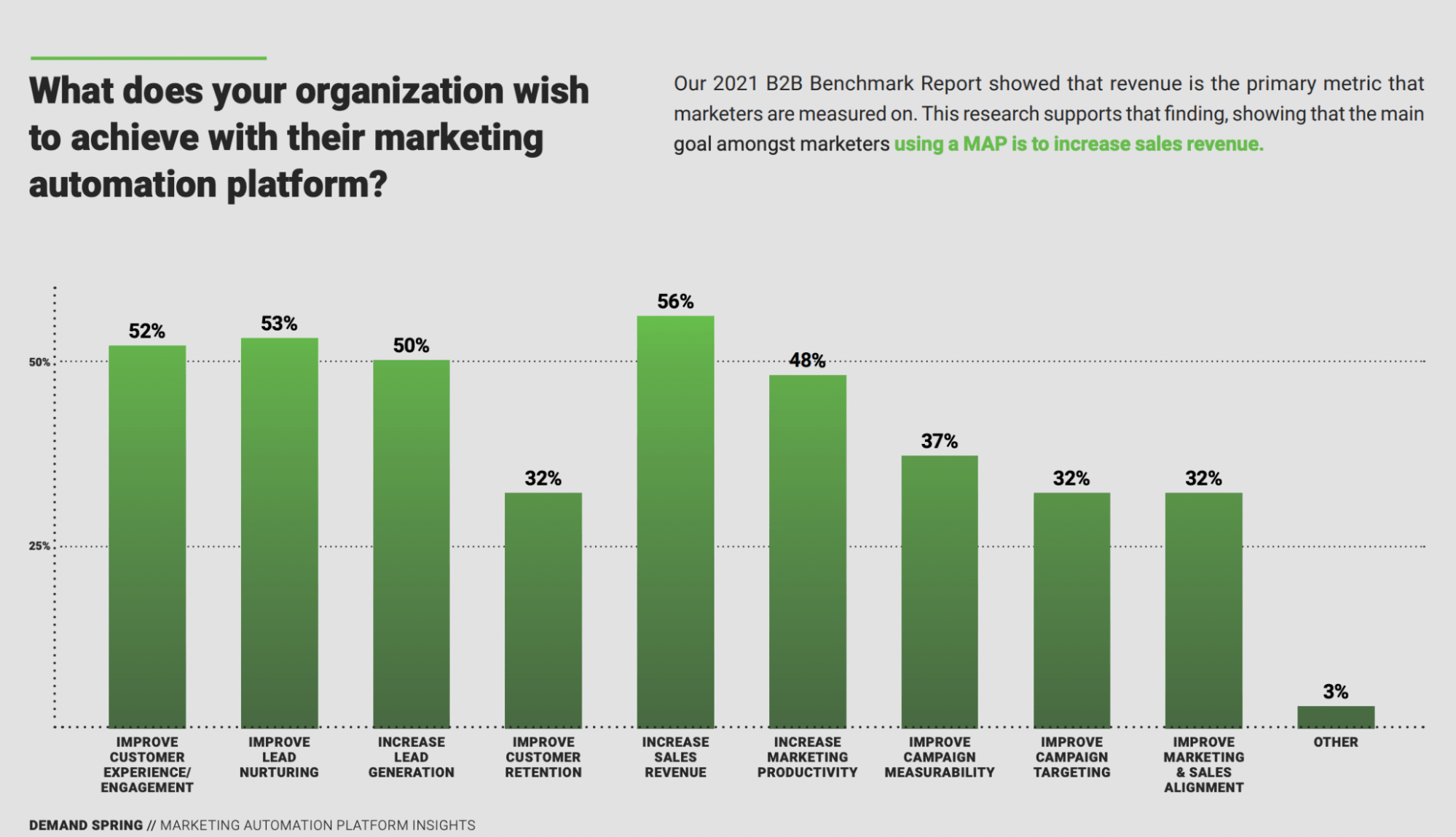 découvrez des stratégies efficaces pour générer des leads dans le secteur de la tuyauterie. optimisez votre visibilité en ligne et attirez de nouveaux clients grâce à des techniques de marketing adaptées à votre métier.