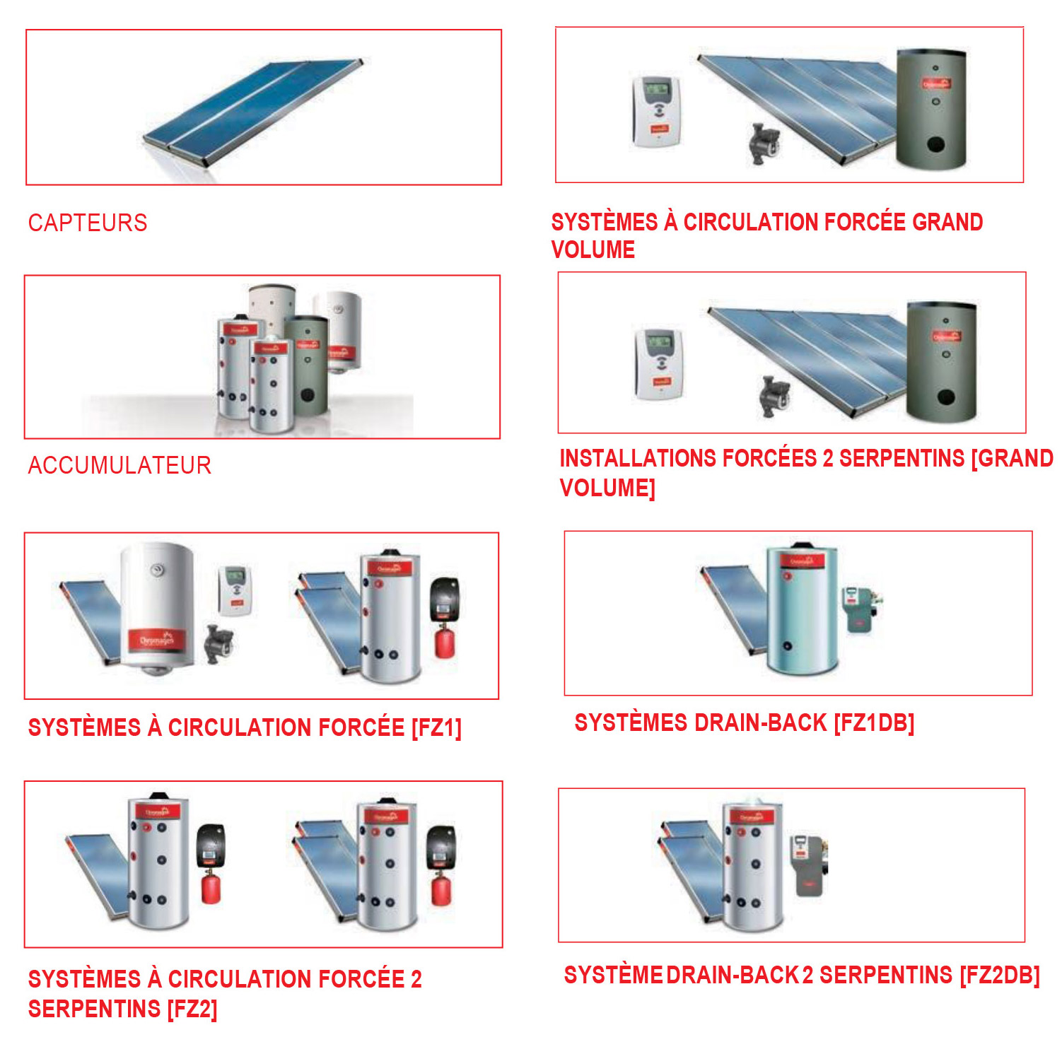 découvrez comment générer des leads qualifiés pour des chauffe-eaux solaires. optimisez votre stratégie marketing pour attirer des clients potentiels et augmenter vos ventes dans le domaine des énergies renouvelables.