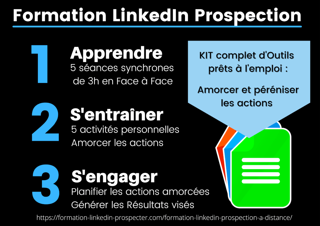 découvrez comment générer des leads qualifiés grâce au compte personnel de formation (cpf). optimisez vos stratégies pour attirer de nouveaux clients et maximiser vos opportunités d'affaires.