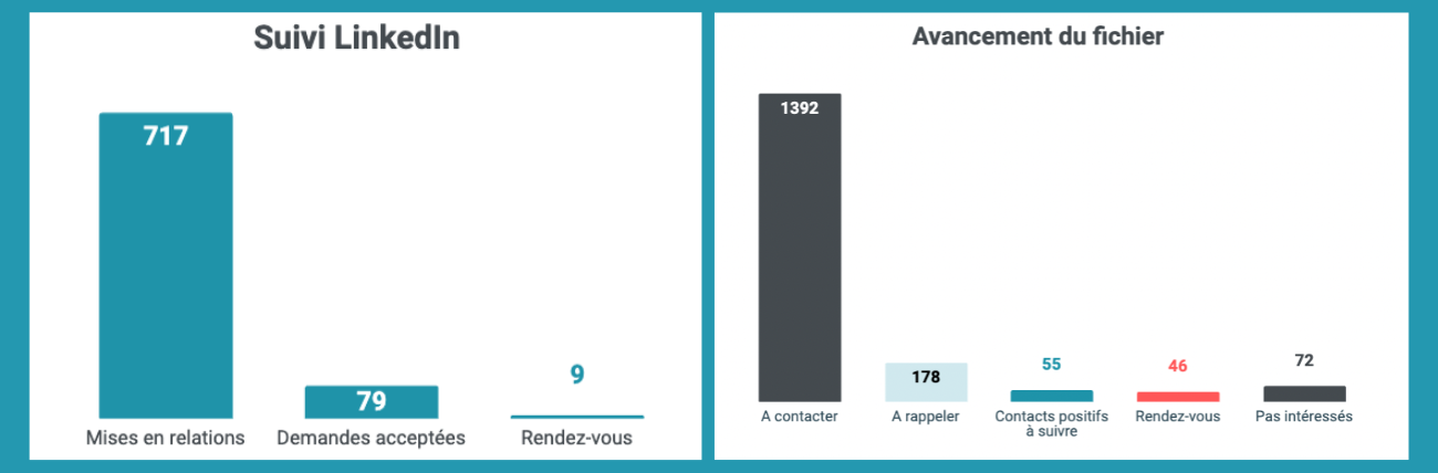 découvrez des stratégies innovantes pour générer des leads de qualité dans le secteur de la santé. maximisez votre visibilité en ligne et attirez de nouveaux clients grâce à des techniques de marketing digital adaptées aux professionnels de la santé.