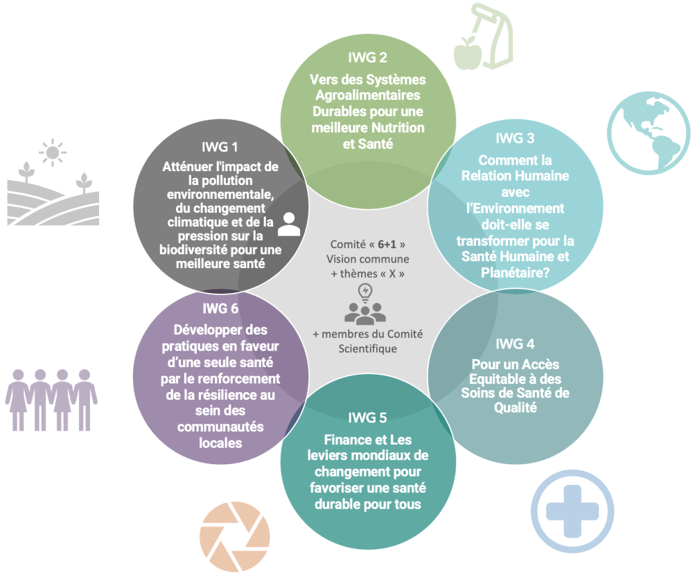 découvrez comment la géopolitique influence le secteur de la santé et la génération de leads. analysez les interactions entre les politiques internationales et les stratégies de marketing dans le domaine médical.