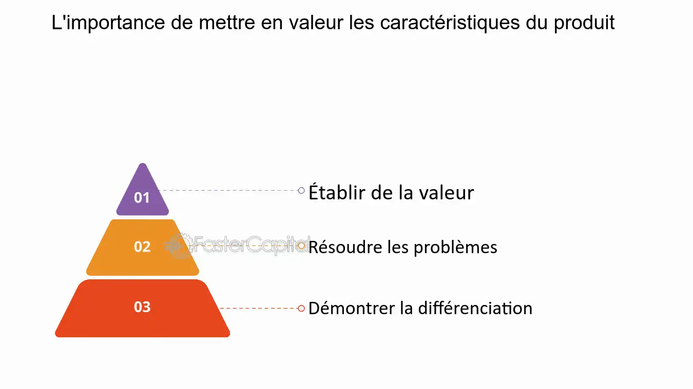 apprenez à gérer efficacement les objections des leads dans le secteur financier. découvrez des stratégies éprouvées pour transformer les préoccupations en opportunités et améliorer vos taux de conversion.