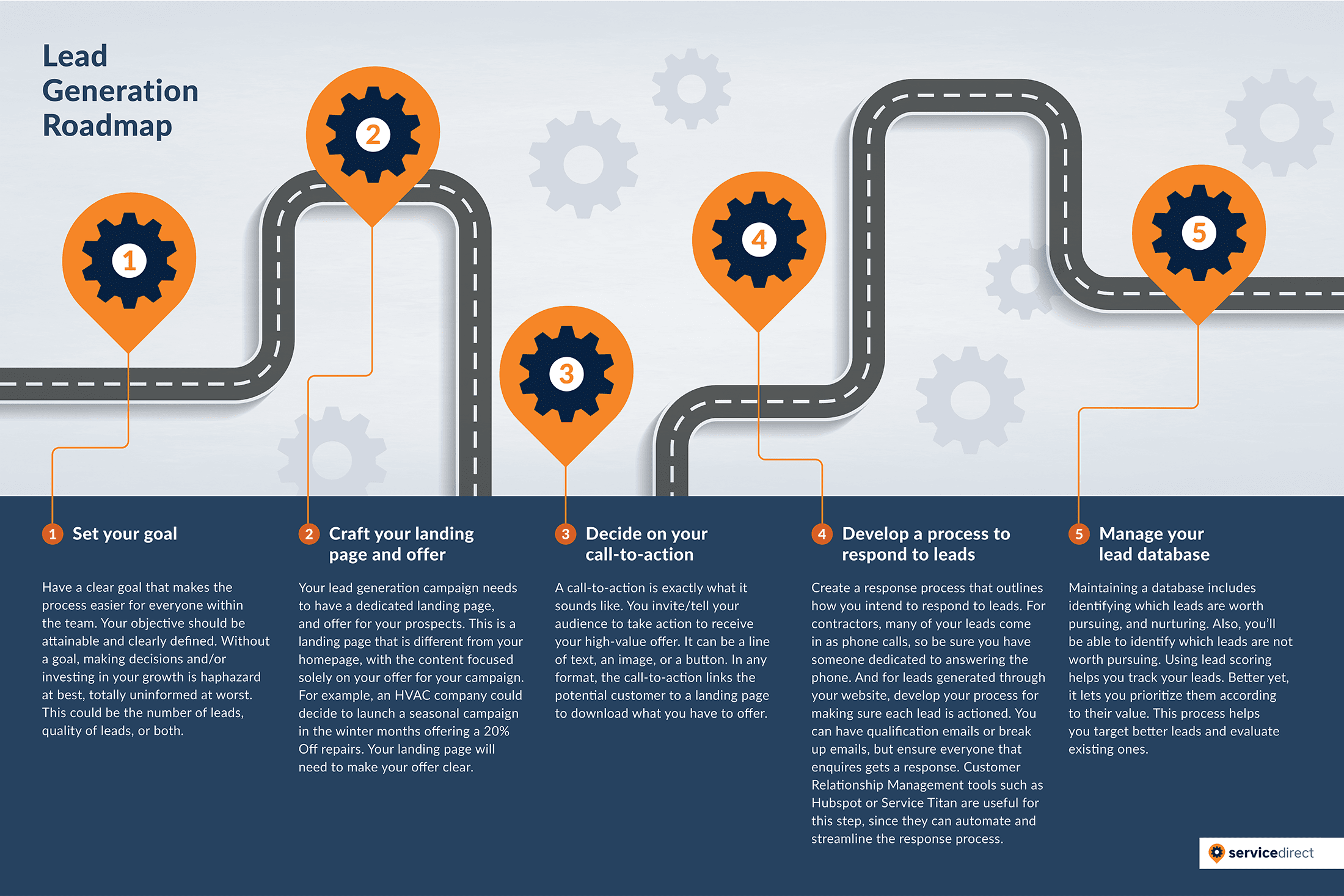 découvrez comment une collaboration efficace peut transformer vos leads en conversions dans le secteur de la rénovation. optimisez vos stratégies pour maximiser l'impact de vos projets et atteindre vos objectifs grâce à des partenariats fructueux.