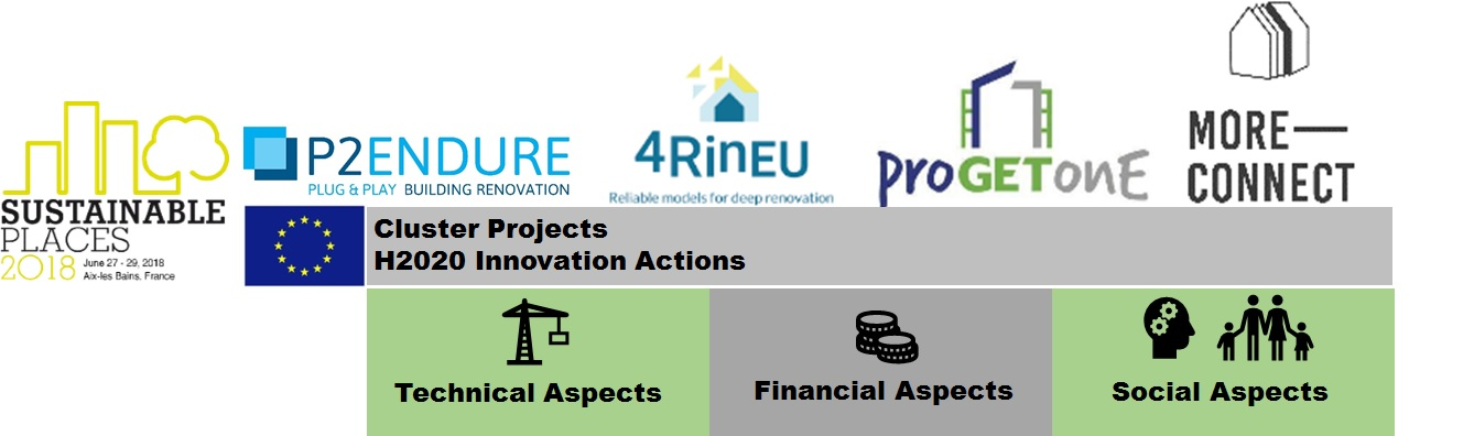 découvrez comment une collaboration efficace peut transformer vos leads en conversions dans le secteur de la rénovation. maximisez votre impact grâce à des stratégies innovantes et collaborez pour réussir.