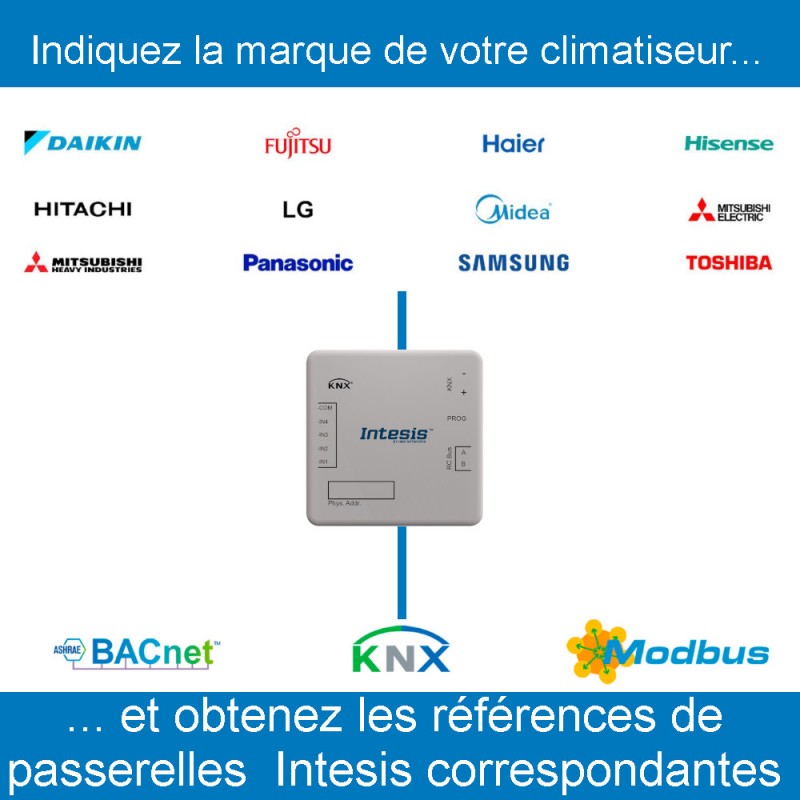 découvrez comment nos démonstrations de produits peuvent générer des leads qualifiés dans le secteur de la climatisation. optimisez votre stratégie marketing et maximisez l'impact de vos présentations pour attirer de nouveaux clients.