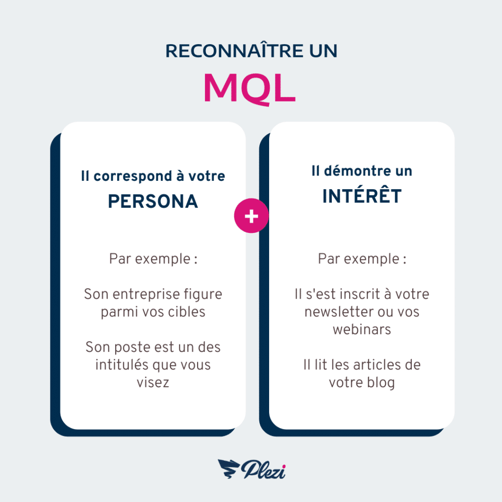 découvrez comment les données personnelles influencent la génération de leads dans le secteur de la défiscalisation. analysez les enjeux, les opportunités et les bonnes pratiques pour optimiser votre stratégie marketing tout en respectant la confidentialité des utilisateurs.