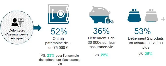 découvrez comment les événements directs peuvent générer des leads qualifiés dans le secteur de l'assurance. maximisez votre impact commercial grâce à des stratégies efficaces et des rencontres ciblées.